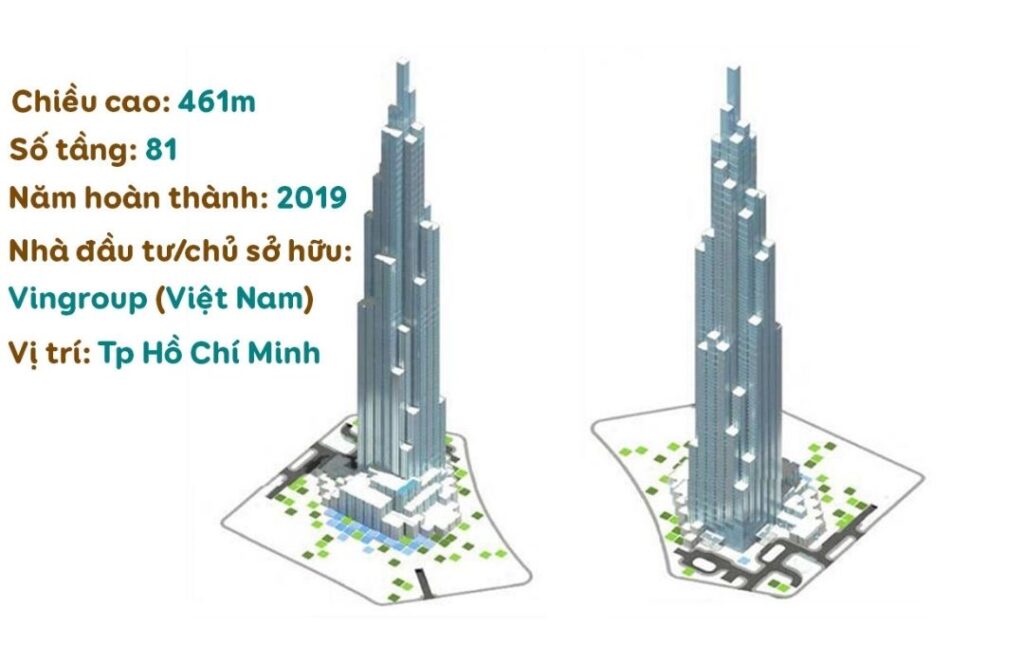 Tòa nhà cao nhất nước ta được thiết kế và xây dựng bởi người Việt Nam
